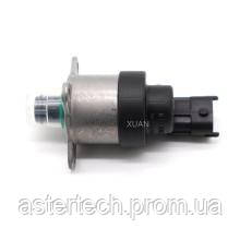 Регулятор насоса на VOLVO BL71, BL71B
